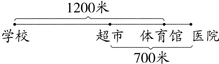 700米