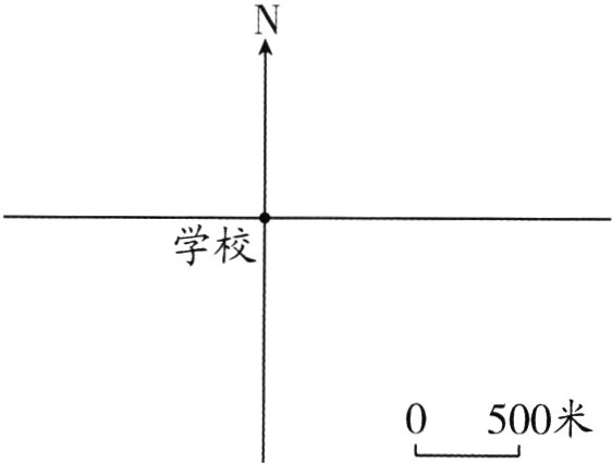 0500米
