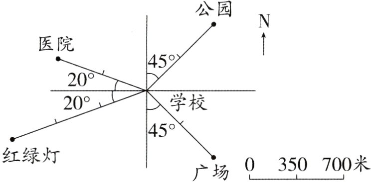 红绿灯0350700米广场