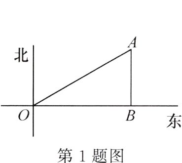 第1题图
