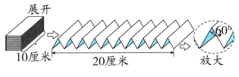 10厘米放大20厘米