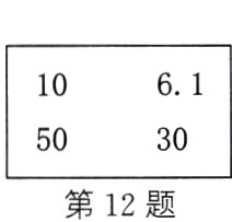 第12题