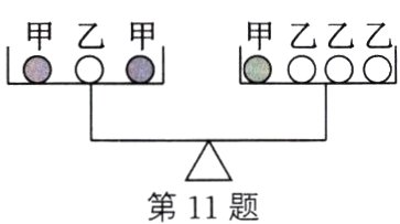 第11题