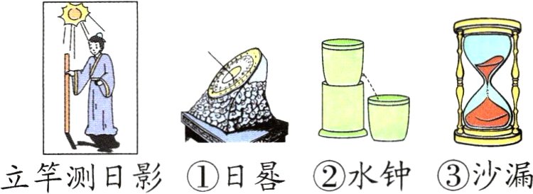 立竿测日影日晷水钟沙漏