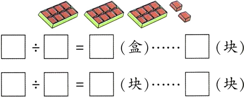块块