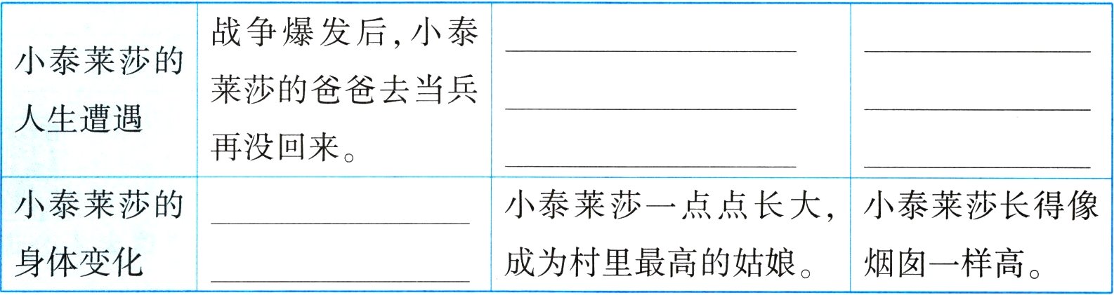 身体变化成为村里最高的姑娘烟囱一样高