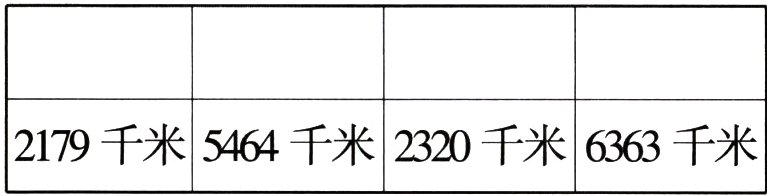 2179千米5464千米2320千米6363千米