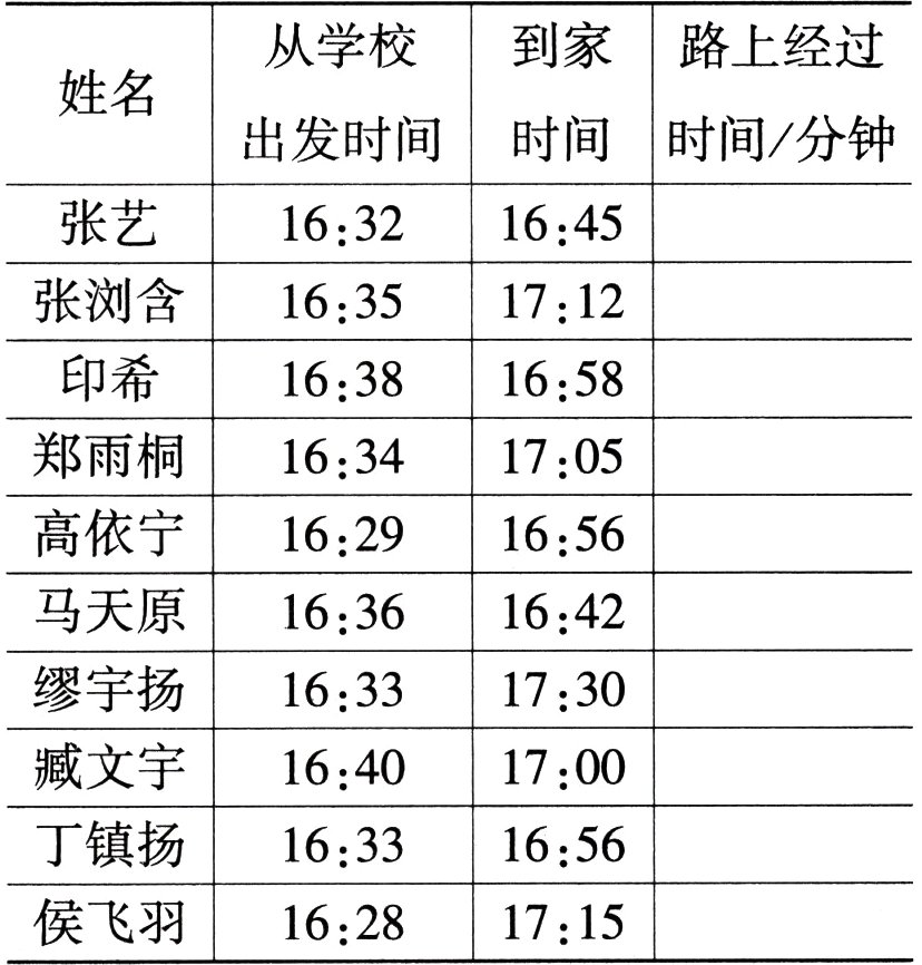 侯飞羽16281715