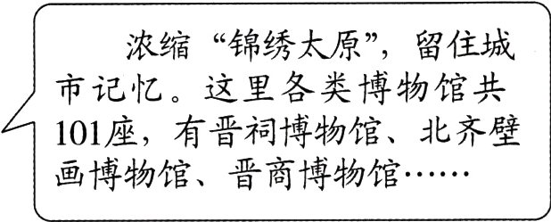 画博物馆晋商博物馆