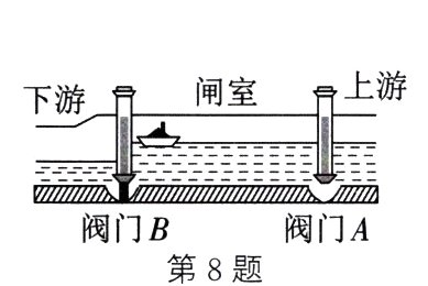 阀门B阀门A第8题