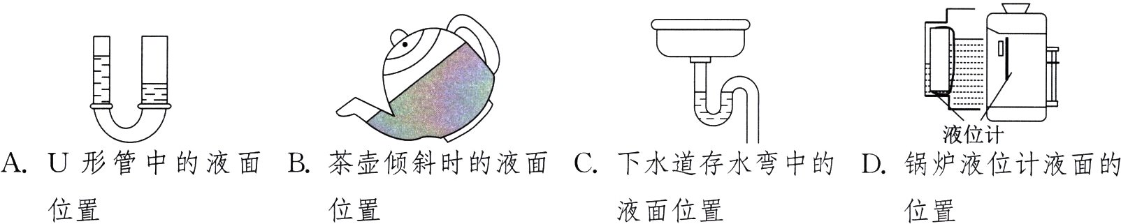 位置位置液面位置位置