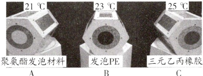 聚氨酯发泡材料发泡PE三元乙丙橡胶