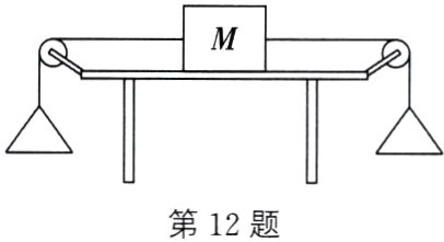第12题