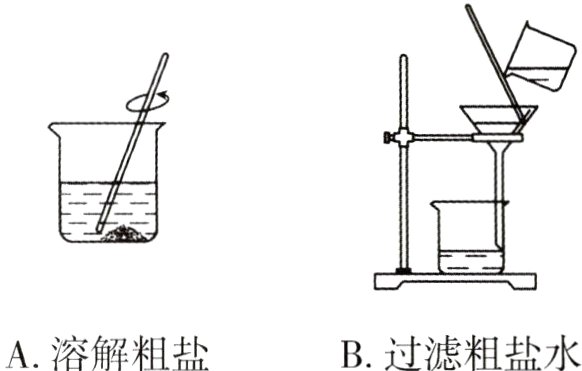 B过滤粗盐水A溶解粗盐