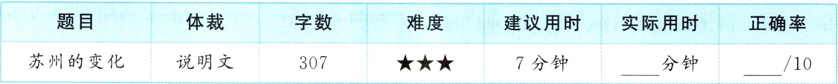 苏州的变化说明文7分钟分钟10307