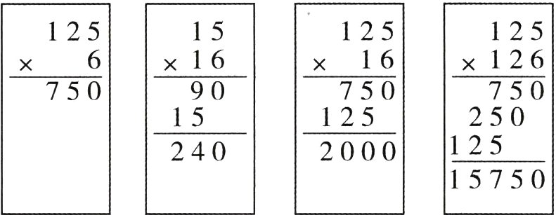 15750