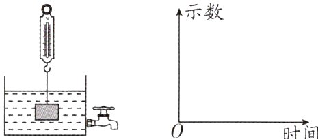 二时间