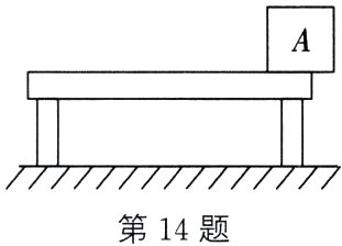 第14题