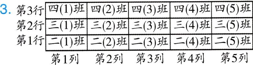 第1列第2列第3列第4列第5列