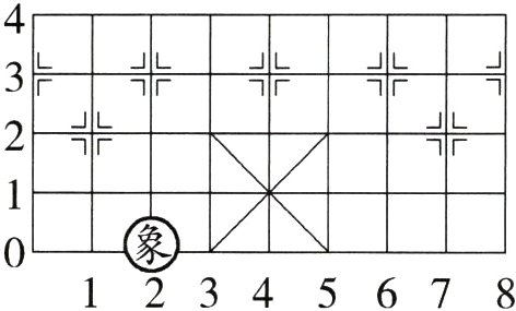 12345678