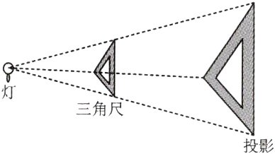 三角尺投影