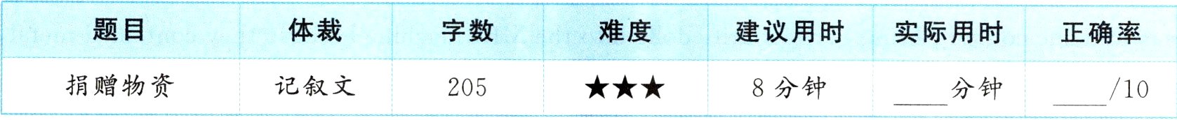 捐赠物资记叙文8分钟205分钟10