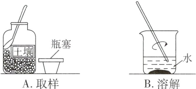A取样B溶解