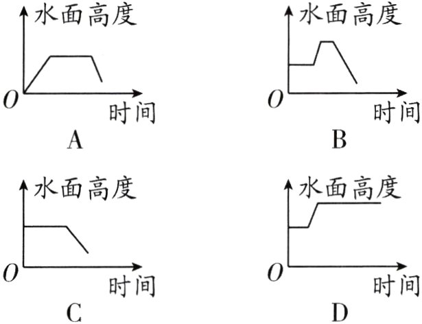 时间时间