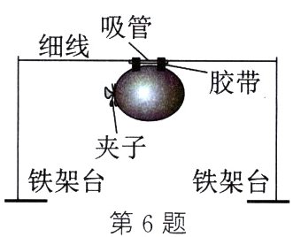 铁架台铁架台第6题