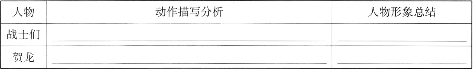 贺龙