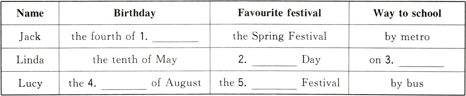 the4FestivalofAugustthe5bybusLucy