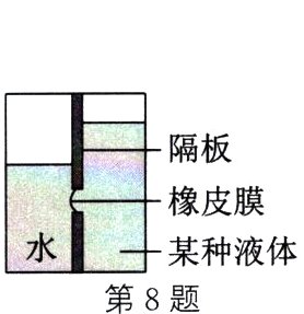 某种液体第8题