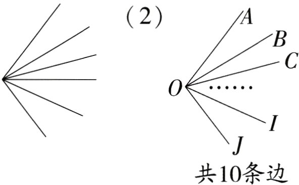 共10条边