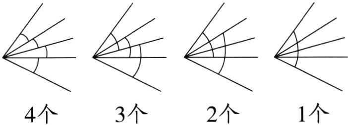 2个1个3个4个