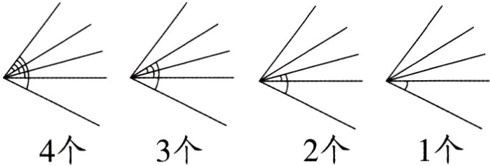 1个4个3个2个