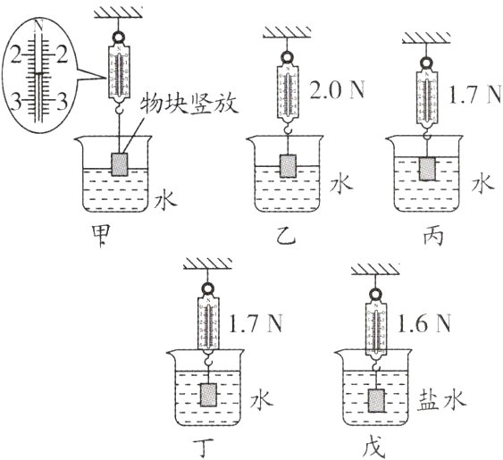3水
