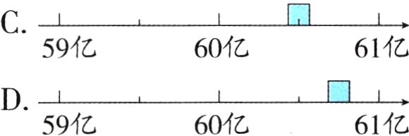 D60亿61亿59亿