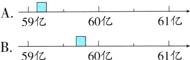 B591亿60亿61亿亿59亿60亿