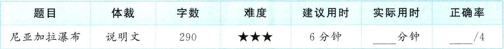 分钟4说明文6分钟尼亚加拉瀑布290