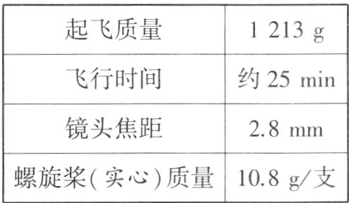 螺旋桨实心质量108g支