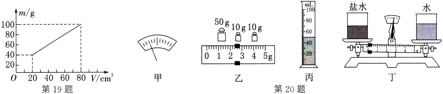 020406080Vcm第19题