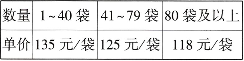 单价135元袋125元袋118元袋