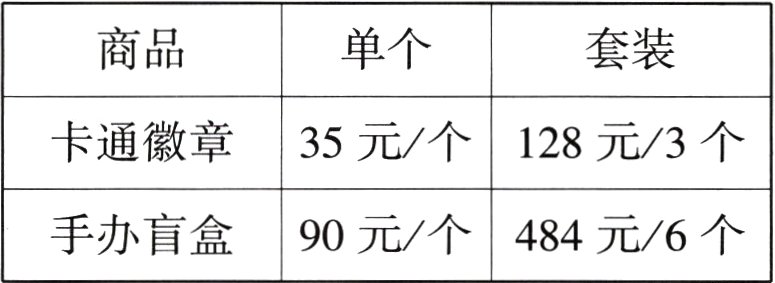 手办盲盒90元个484元6个
