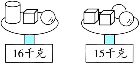 16千克15千克