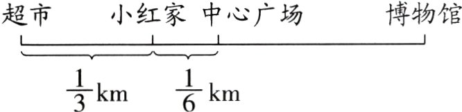 frac13frac16kmkm