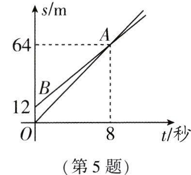 第5题