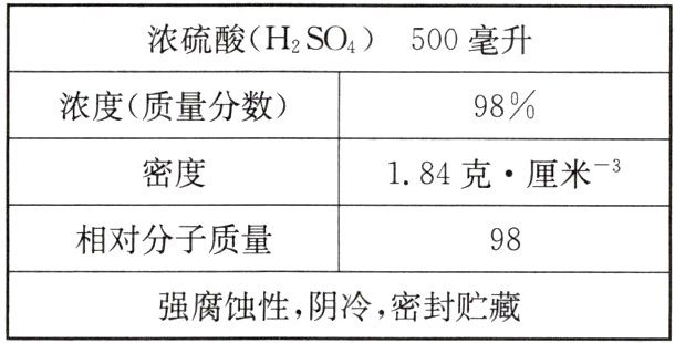 强腐蚀性阴冷密封贮藏