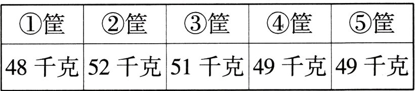 48千克52千克51千克49千克49千克