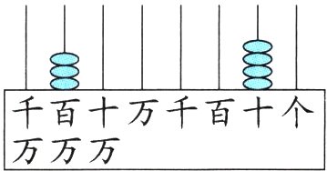 千百十万千百十个万万万
