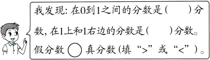 真分数填或假分数